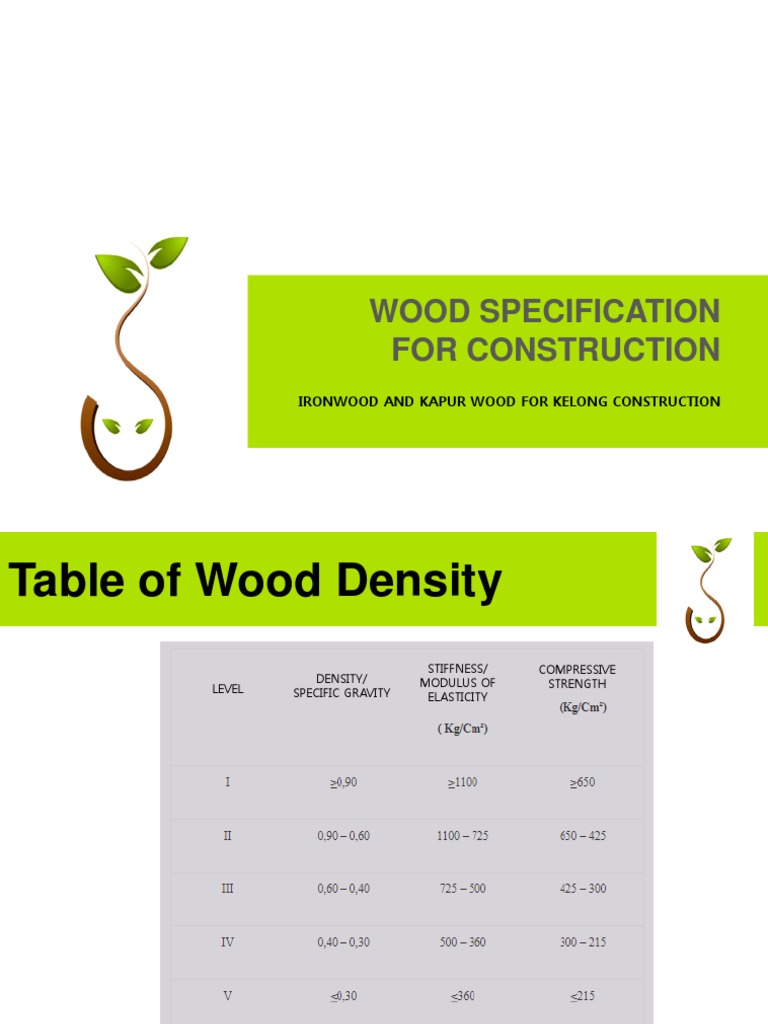 Table of Wood Density Wood Trees
