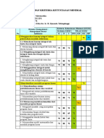 KKM Xii Ips Djuanda