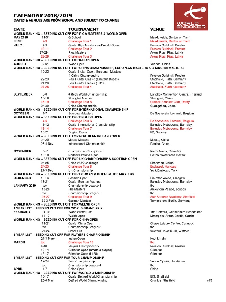 CALENDAR 2018/2019: Date Tournament Venue | PDF | Snooker | Individual