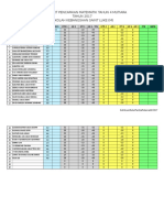 Headcount Pencapaian Matematik Tahun 4 Mutiara TAHUN 2017 Sekolah Kebangsaan Saint Luke (M)