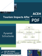 Tourism Impacts After Tsunami: Reyhan Ammar - M. Fais Luthfi N