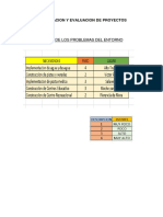 Formulacion y Evaluacion de Proyectos