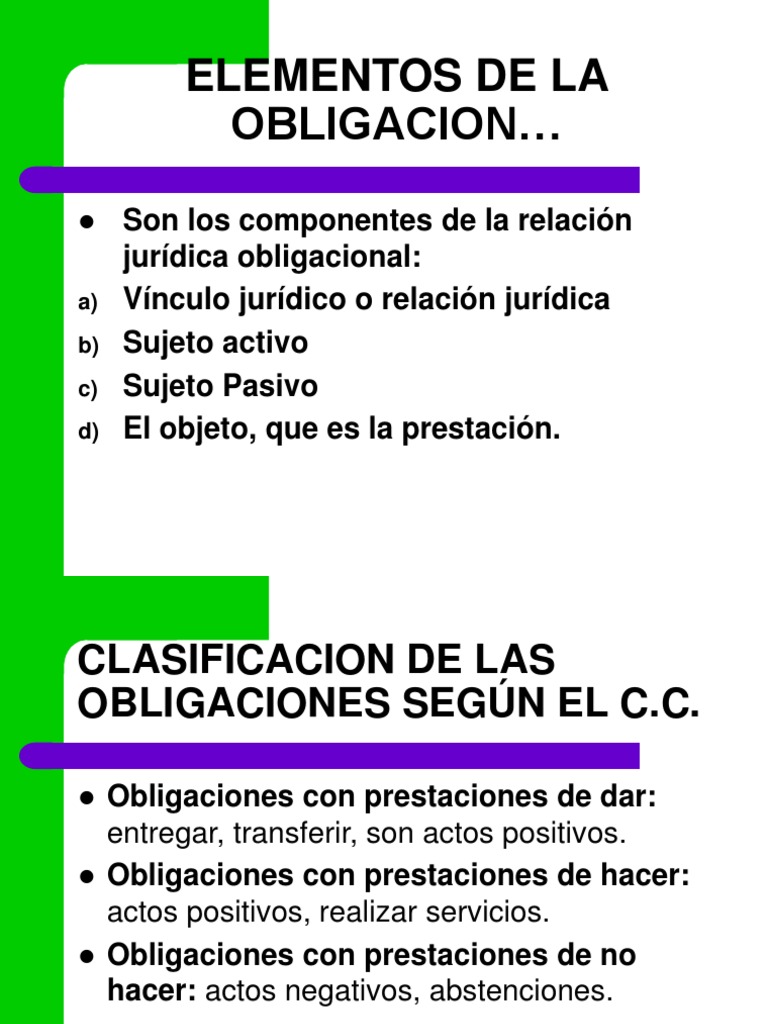 obligaciones de hacer y no hacer Posesión (Ley) Propiedad