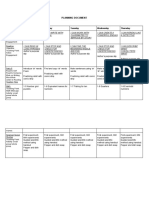 Planning Document Grade 2