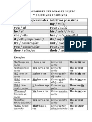 Pronombres Personales Y Adjetivos Posesivos Con Respuestas Pdf