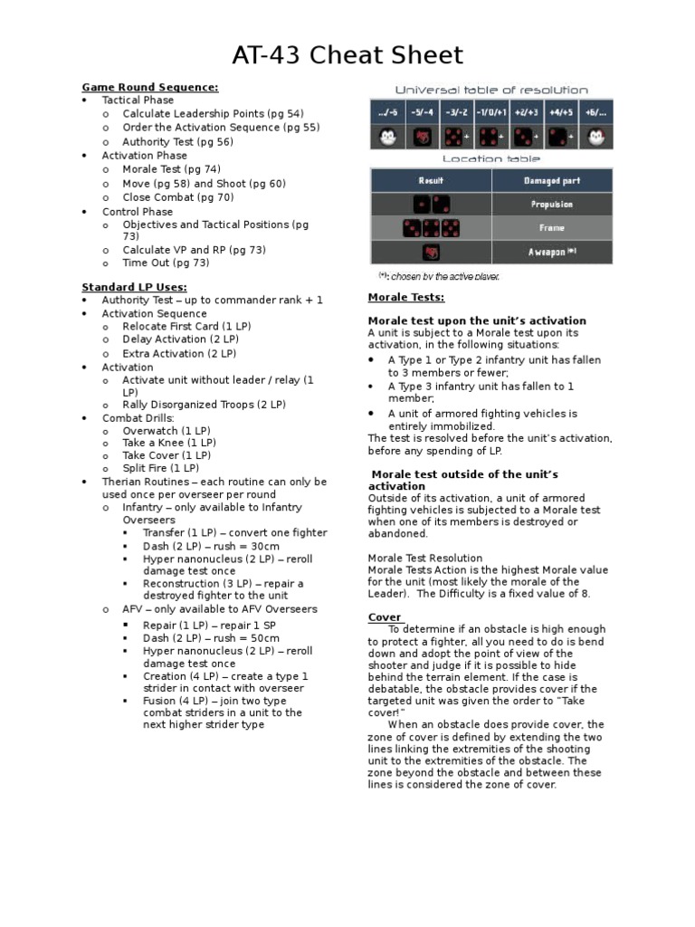 Cheat Sheet 2 Fighter Aircraft Infantry