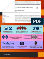HPV ppt