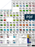 Diseño pensum Ingeniería Civil UNAL.pdf