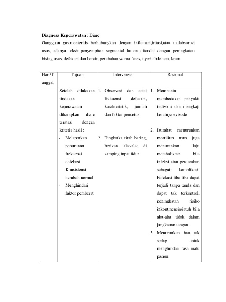 Intervensi Diare | PDF