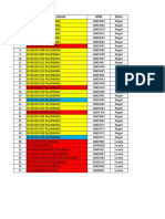 Data SD Sekota Palembang