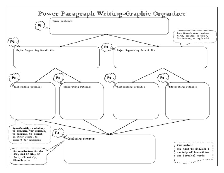 Power Paragraph Format , CV Formatter – TJHA