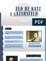 Modelo de Katz y Lazarsfeld