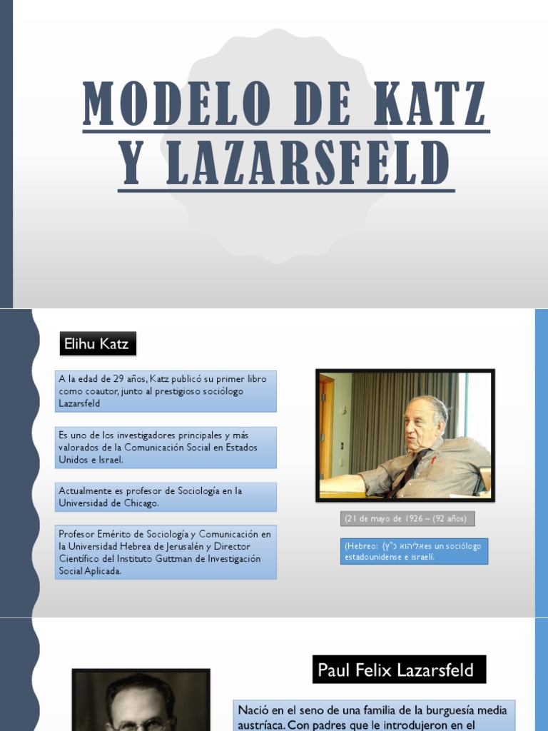 Modelo de Katz y Lazarsfeld | PDF | Conceptos psicologicos | Sicología