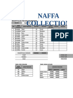 Naffa Collection: Rekapitulasi Penjualan Pakaian