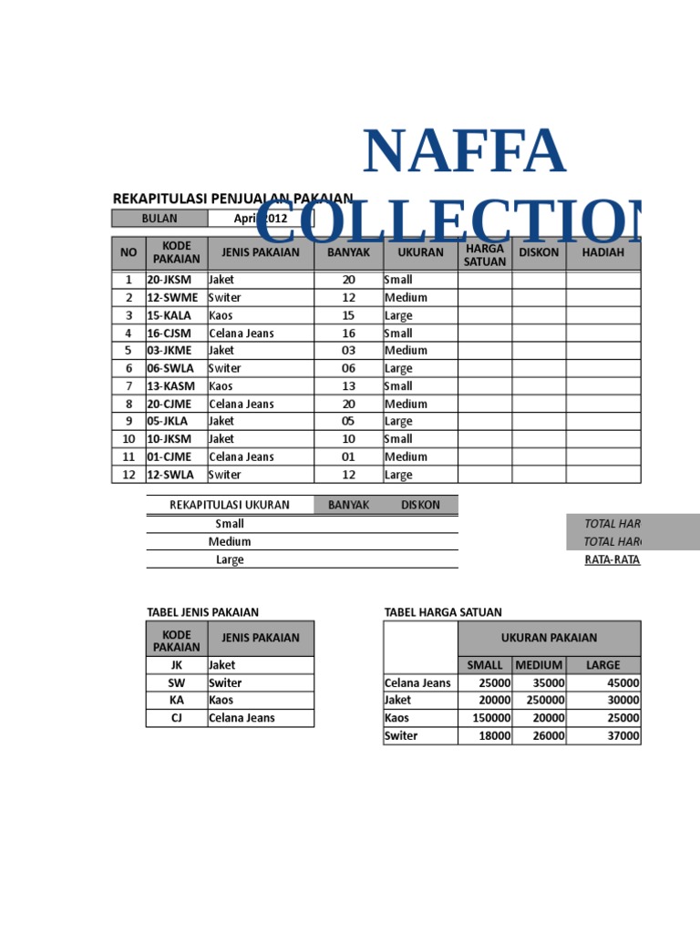 Naffa Collection: Rekapitulasi Penjualan Pakaian | PDF
