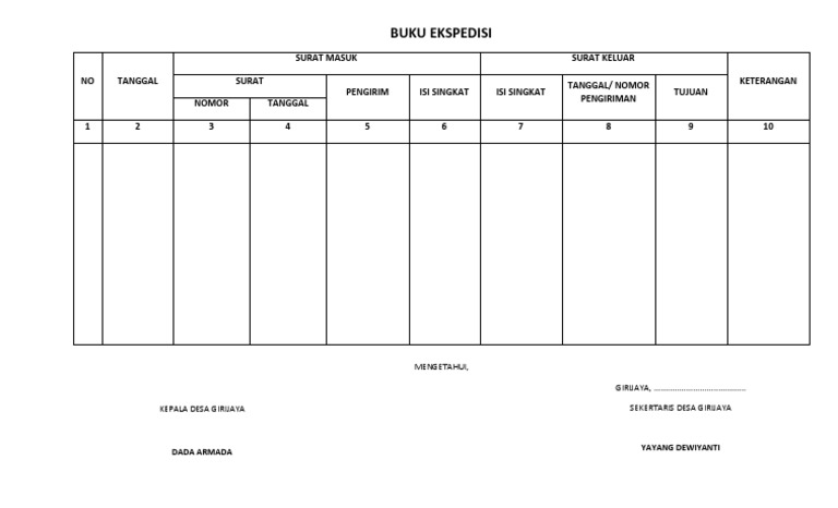 21+ Contoh Format Buku Agenda Surat Masuk Dan Keluar Sekolah Gif