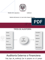 Tipos de Auditoria