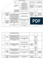 Geography Term Plan