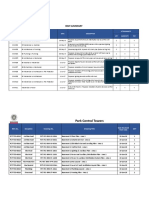 Bim Summary: Park Central Towers