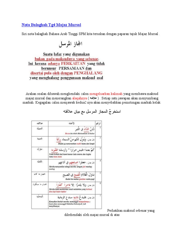 Nota Balaghah Tg4 Majaz Mursal Pdf
