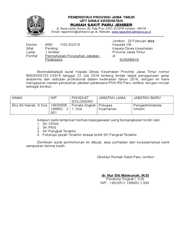 Contoh Surat Permohonan Revisi Anggaran