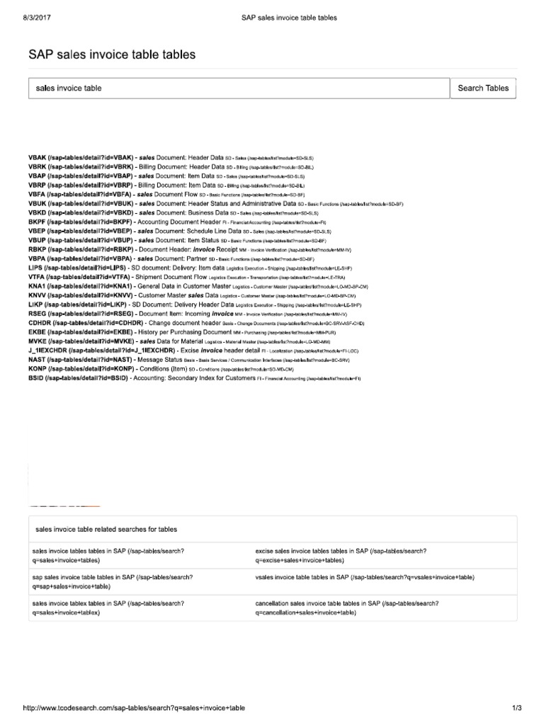 Sap Table Relation PDF