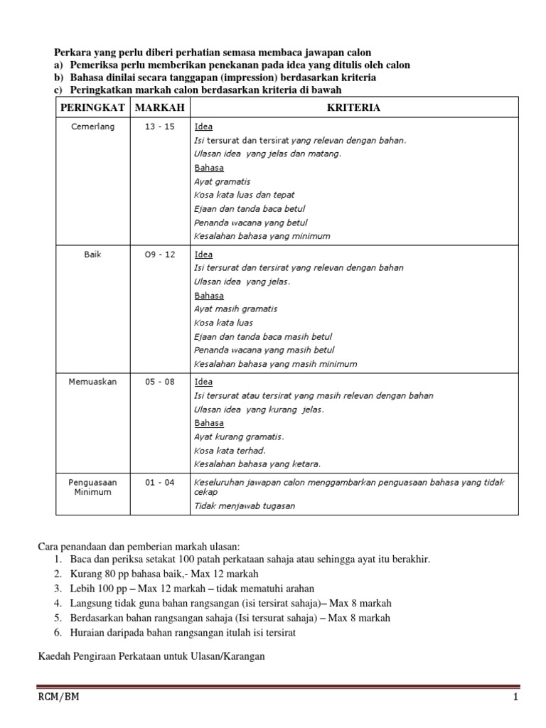 Seminar Pt3 2018 Ulasan I Pdf