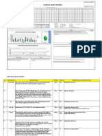 ITT-FM-0000-19 Rev 00 Summary Internal Audit April 2013