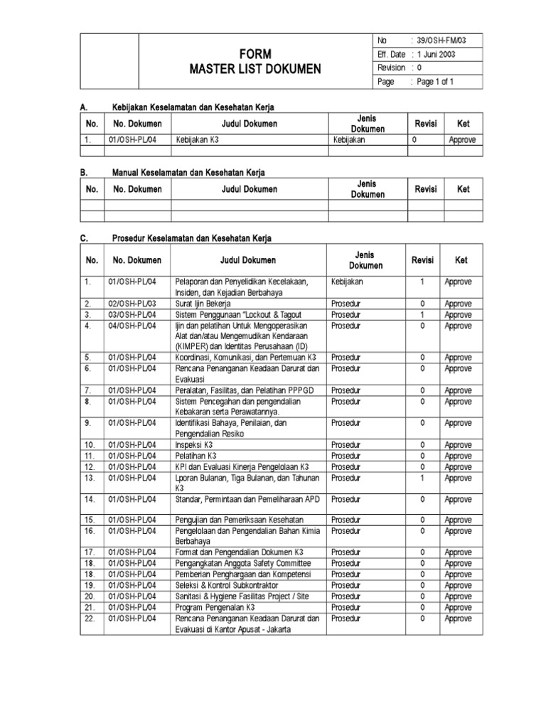 Daftar Master Dokumen K3 | PDF