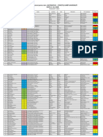 Premii Statistică 2018 Desen