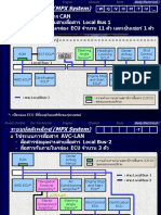 IMV (Body Electrical) - Thai