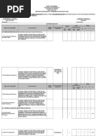 IPCR New Rating Scale