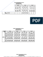 Matriks Ujian Praktikum Tata Boga 671515