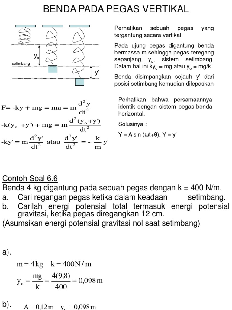 Contoh Soal Osilasi