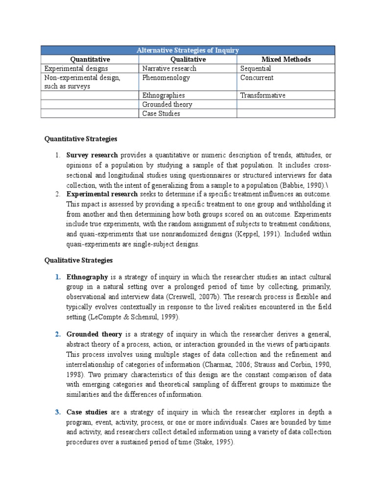 Alternative Research Strategies Overview | PDF | Qualitative Research ...