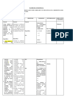 Matriz de Consistencia