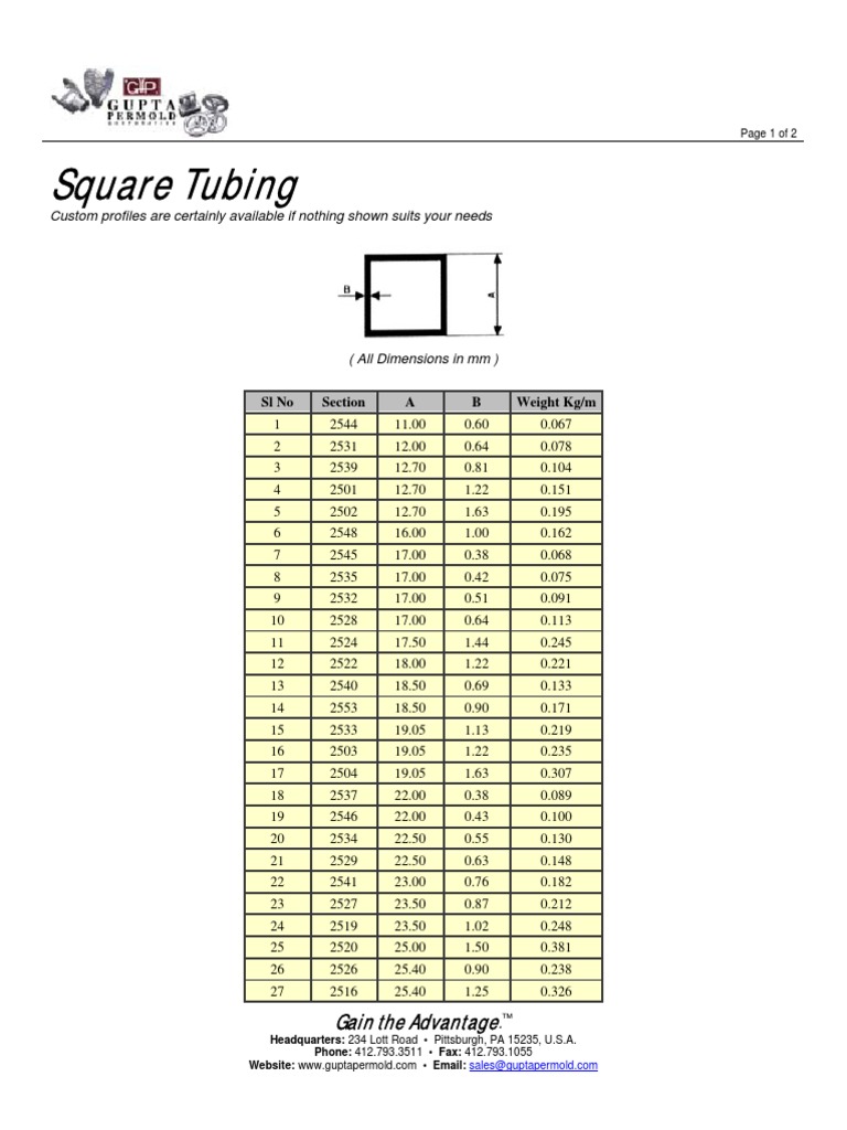 Square Tubing Dimensions and Weights | PDF