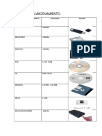 Medios de Almacenamiento