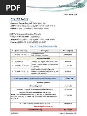 Credit Note