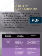 Section 5. Graduates of Bachelor of Science in Nursing Program Must Be Able To Apply