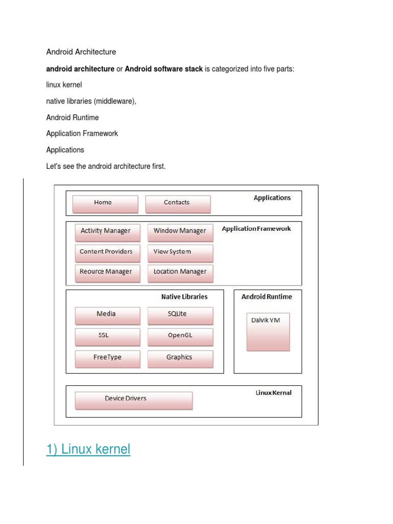 1) Linux Kernel: Android Architecture | PDF
