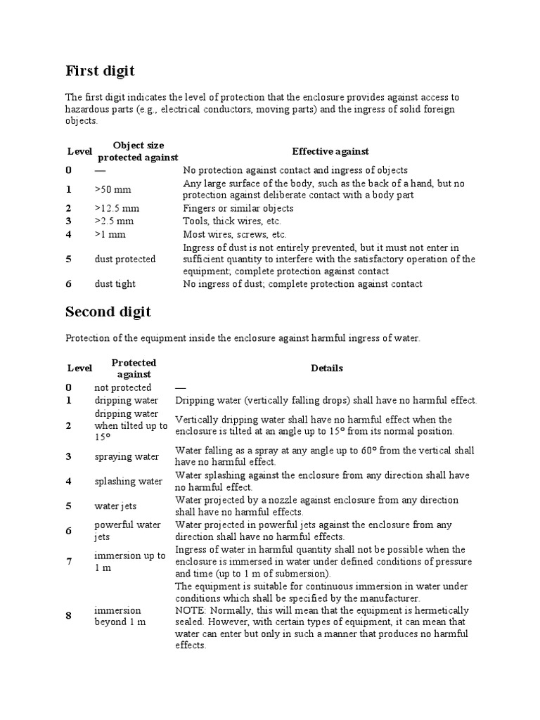 IP Code Meanings | PDF | Water | Equipment