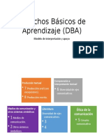 Derechos Básicos de Aprendizaje (DBA) : Modelo de Interpretación y Apoyo