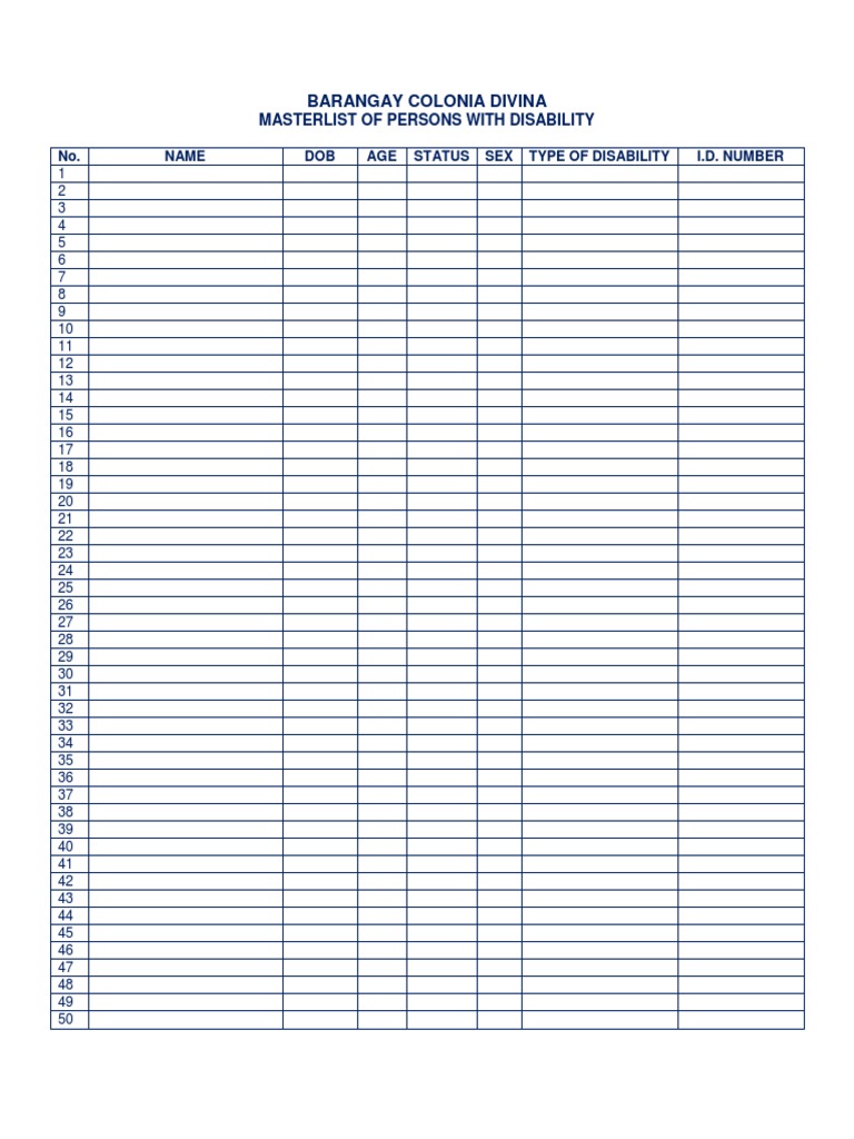 Barangay Colonia Divina: Masterlist of Persons With Disability | PDF