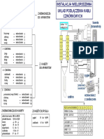 Mifon Sema PDF