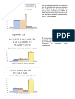 Graficas SIM 2.0