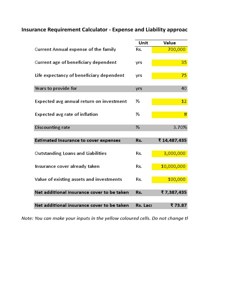 Life Insurance Calculators July 2015 | PDF | Life Insurance | Insurance
