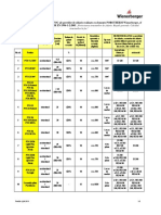 Caramida PTH Rez la foc.pdf