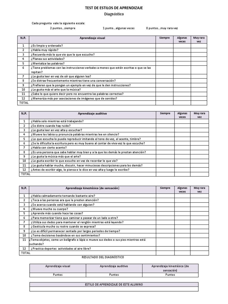 Test de Estilos de Aprendizaje | PDF | Aprendizaje | Conceptos psicologicos