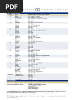 2017 Key Routing Table